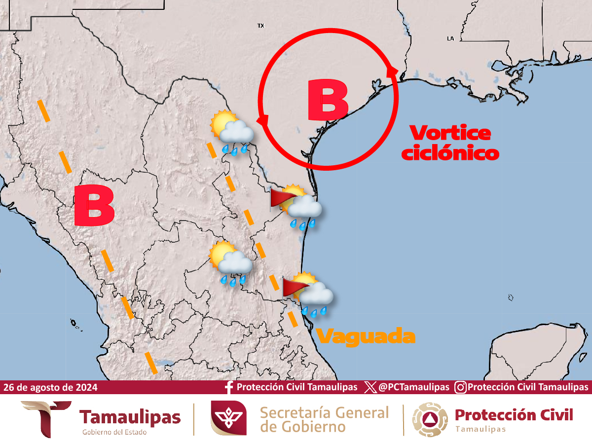 Tres días de chubascos en Victoria